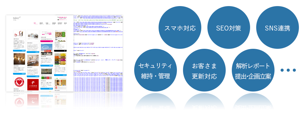 ホームページの中身はピンキリで、それによって効果が全く違います